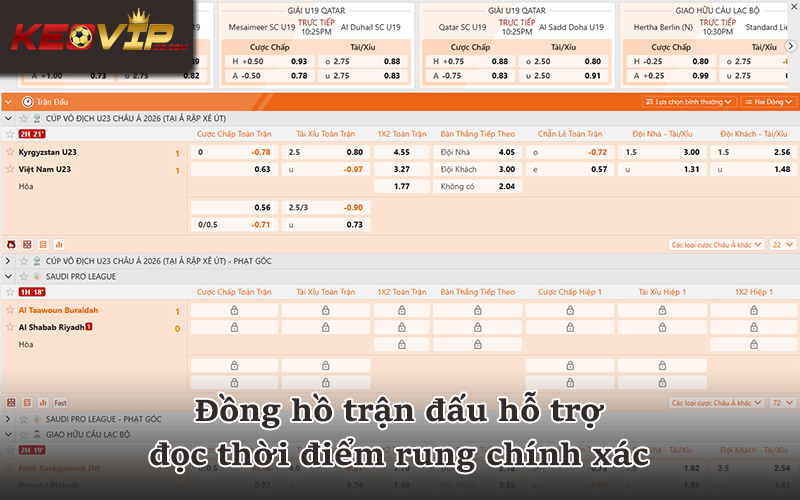 Đồng hồ phút thi đấu trên bảng kèo rung bóng đá