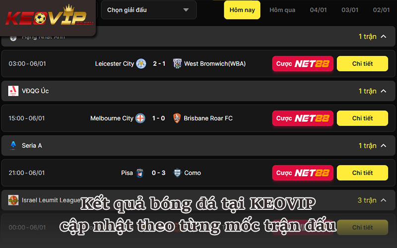 Cơ chế cập nhật tỷ số trận đấu theo thời gian thực tại KEOVIP