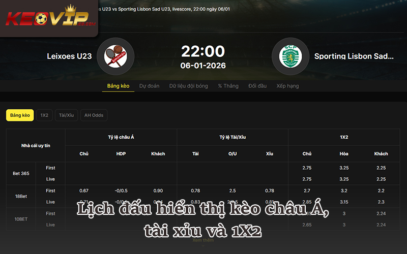 Bảng lịch thi đấu bóng đá kèm tỷ lệ kèo theo từng trận