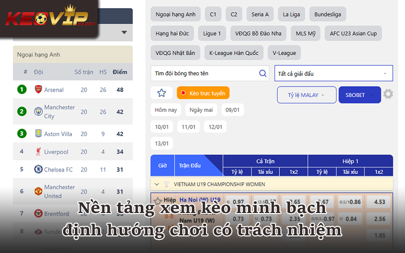 Chơi có trách nhiệm trên nền tảng xem kèo dữ liệu rõ ràng