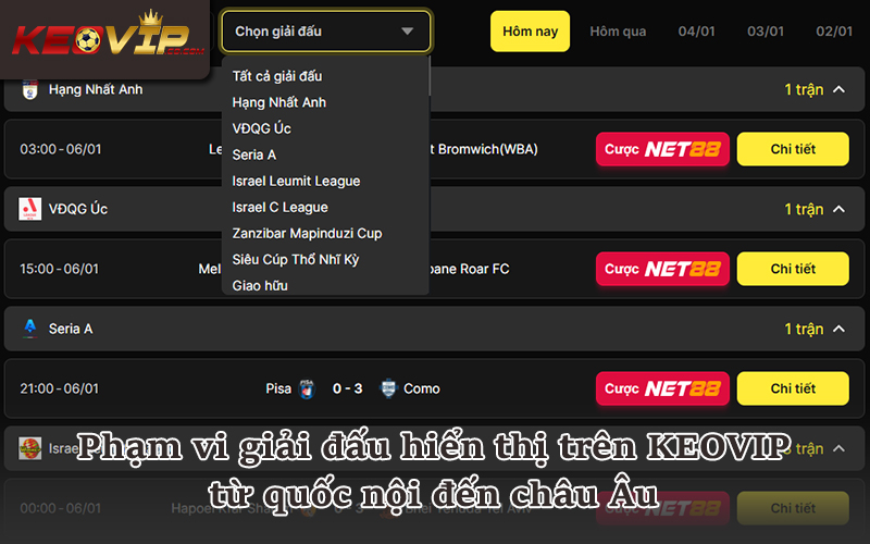 Kết quả bóng đá Ngoại hạng Anh Champions League V-League